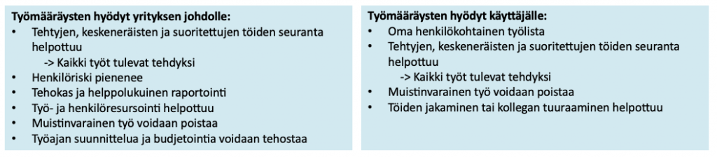 Työmääräykset hyödyttävät yritystäsi