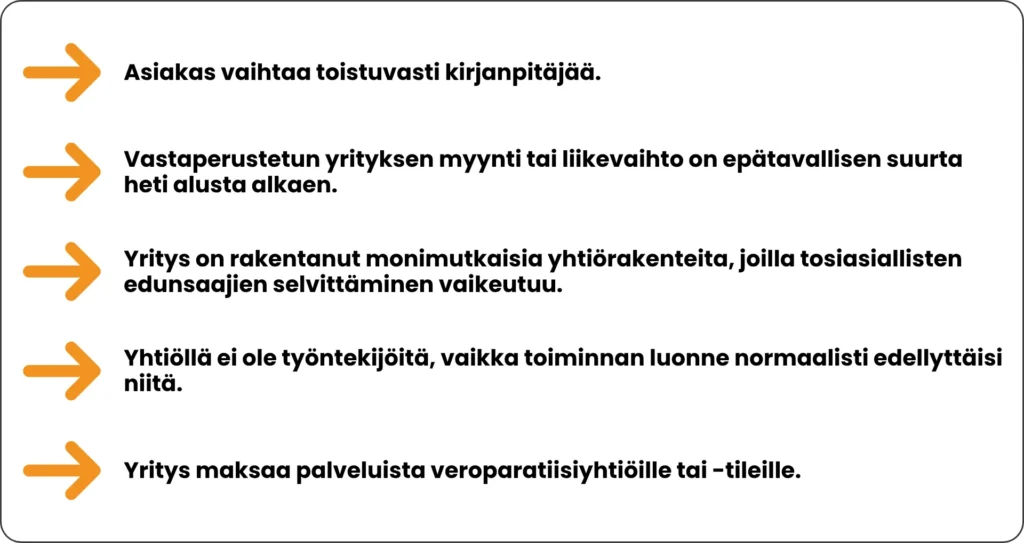 Rahanpesun yleisimpiä riski-indikaattoreita.